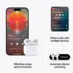 Apple AirPods 4 (4th Generation) ANC Master Copy - Image 6