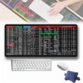 Anti slip Keyboard Mouse Pad with Shortcut Key Patterns - Online in Pakistan