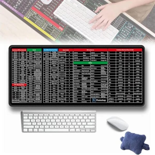 Anti slip Keyboard Mouse Pad with Shortcut Key Patterns - Online in Pakistan