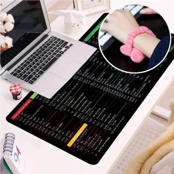 Anti slip Keyboard Mouse Pad with Shortcut Key Patterns - Online in Pakistan