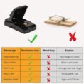 Heavy Duty Plastic Mouse Trap Rat Catcher - Durable Design