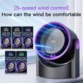 Table fan poster showing 5 speed wind control