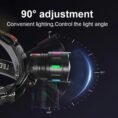 Zoom headlight with 90 degree adjustment angle poster