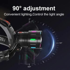 Zoom headlight with 90 degree adjustment angle poster