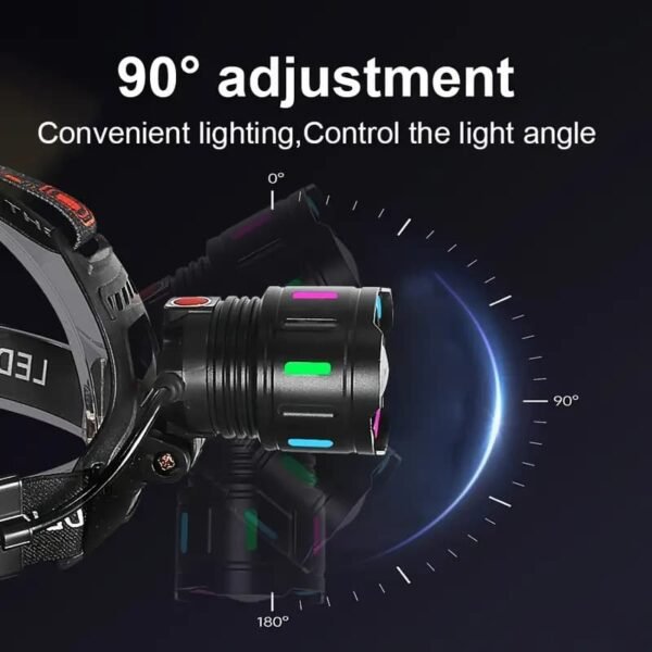 Zoom headlight with 90 degree adjustment angle poster