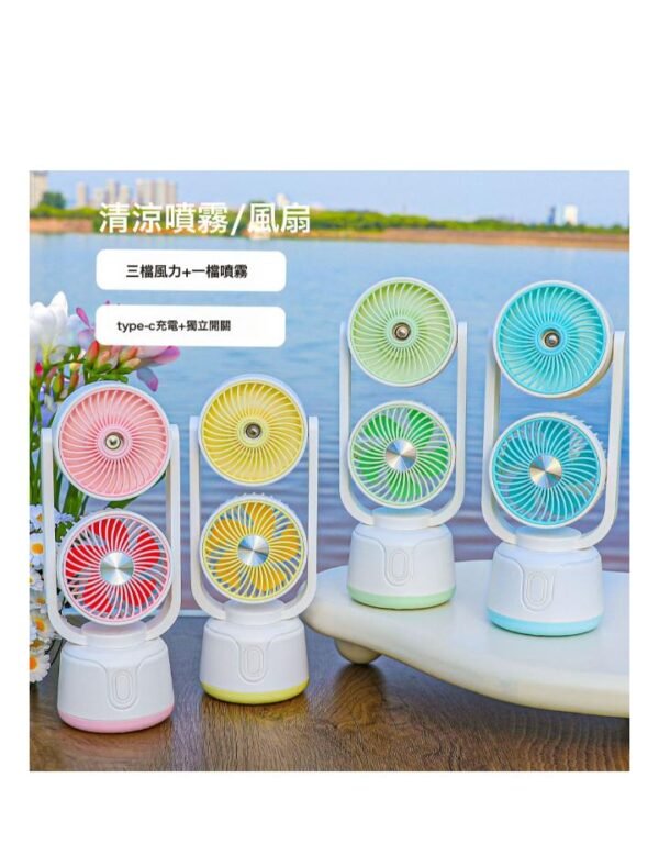 Dual head mist fans in colourful options poster