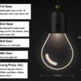 Charm bulb light modes and size details