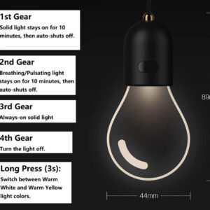 Charm bulb light modes and size details