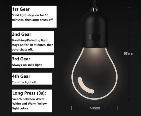 Charm bulb light modes and size details