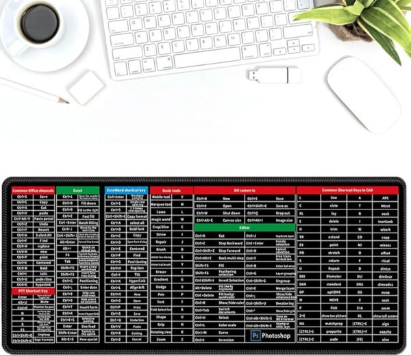 Shortcut Key Design Mouse Pad for Computer Mousepad (Multicolor) - Durable Design